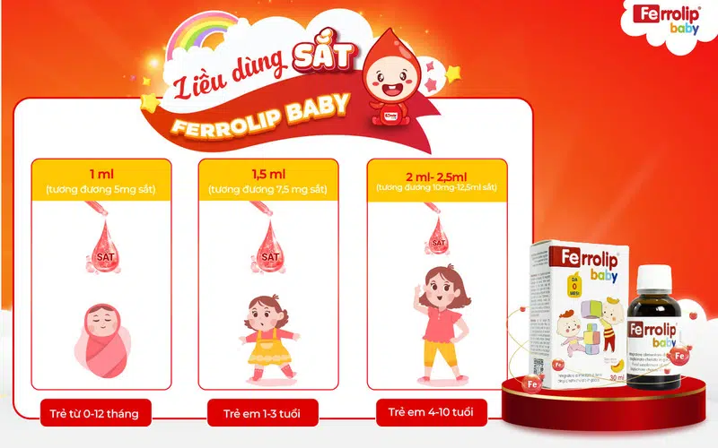 Liều dùng Sắt hữu cơ Ferrolip Baby