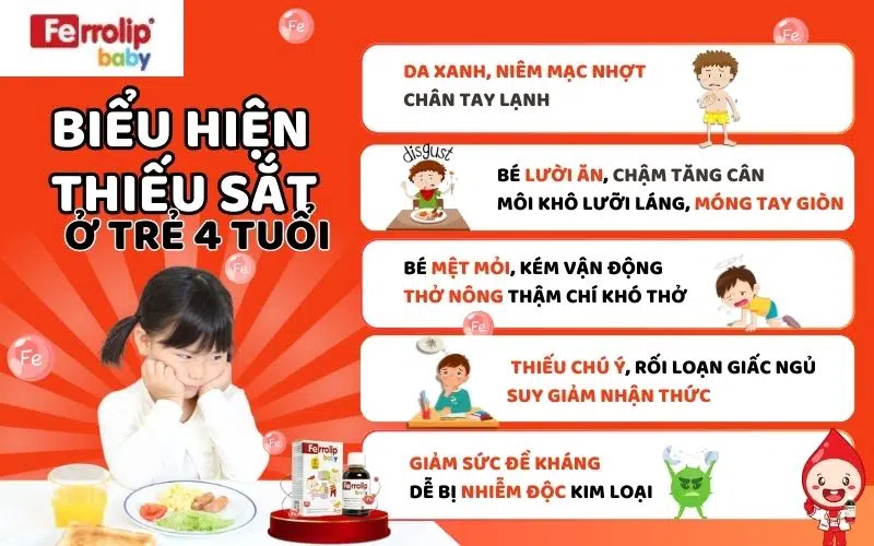 Dấu hiệu thiếu sắt ở trẻ