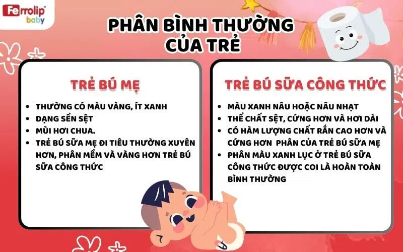 Phân của bé như nào là bình thường?