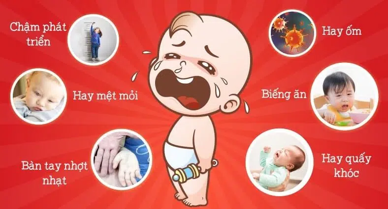 Một số dấu hiệu trẻ thiếu sắt và kẽm